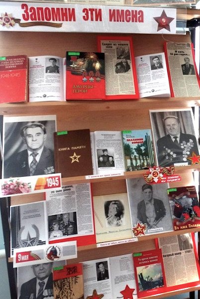 Книжная выставка Запомни эти имена