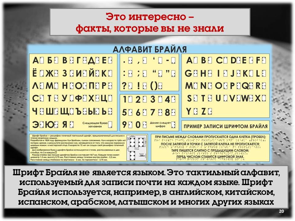 Луи Брайль