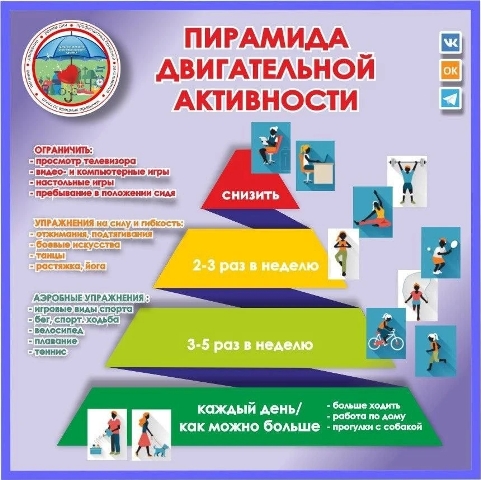 здоровье
