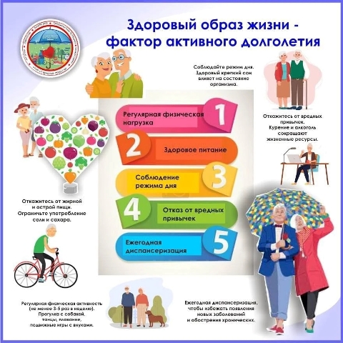 здоровье